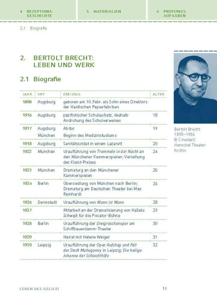 Bild: 9783129303634 | Leben des Galilei von Bertolt Brecht | Textanalyse und Interpretation