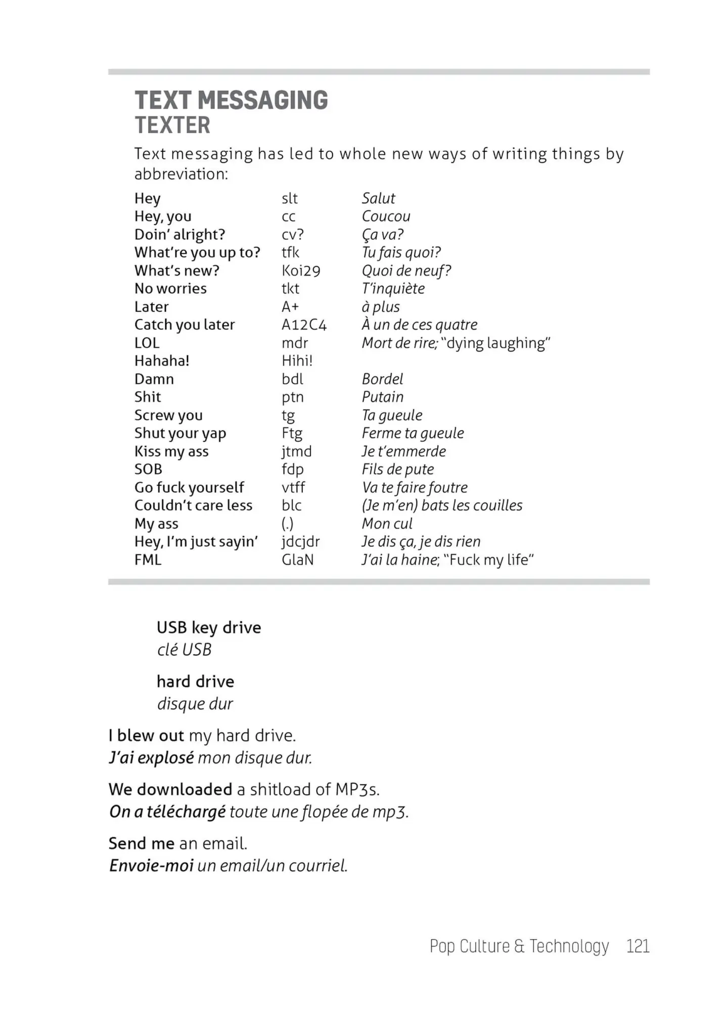 Bild: 9781646043934 | What They Didn't Teach You in French Class | Henry Rowe (u. a.) | Buch