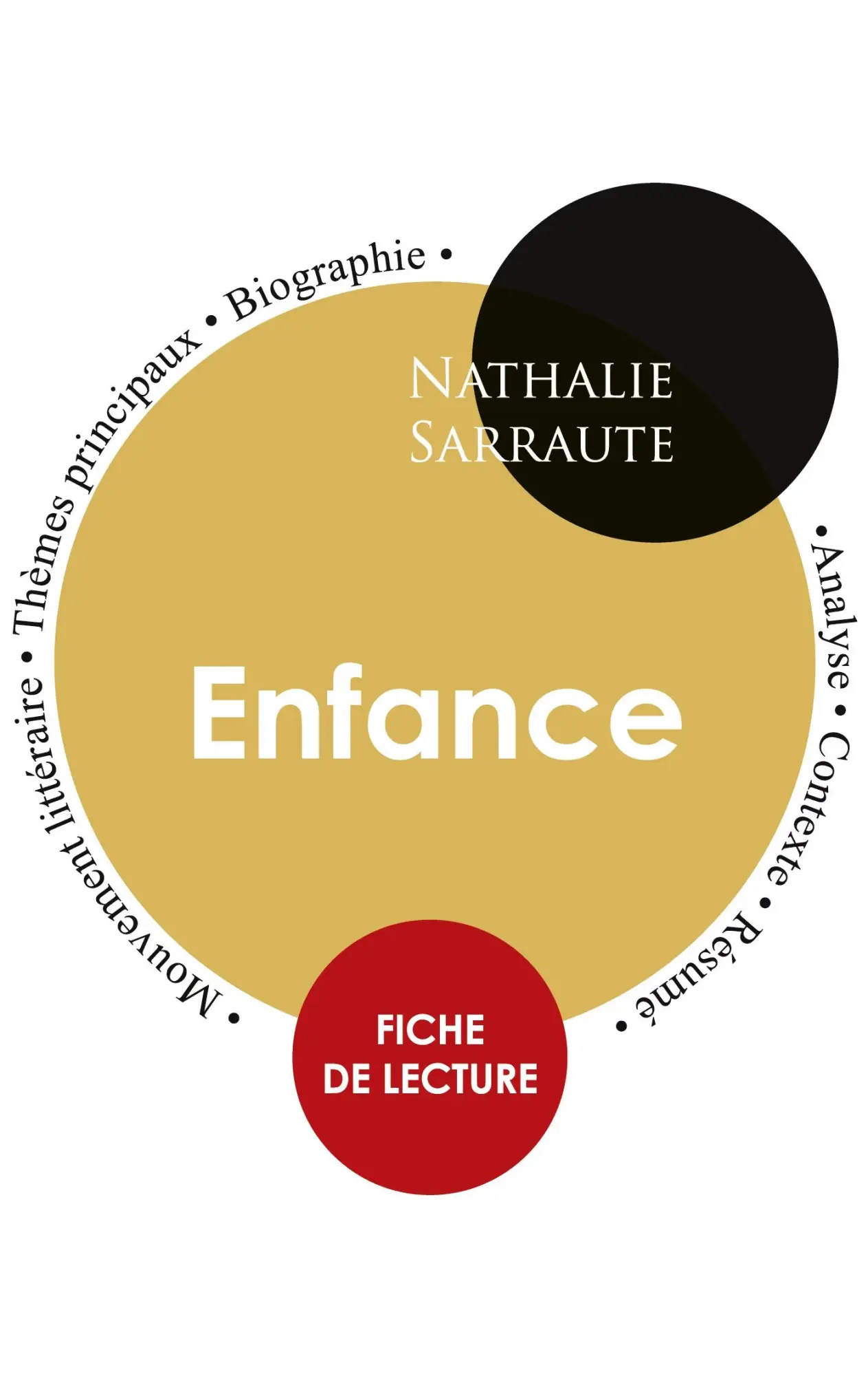 Cover: 9782759314034 | Fiche de lecture Enfance (Étude intégrale) | Nathalie Sarraute | Buch