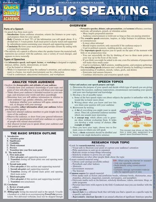Cover: 9781423224334 | Public Speaking | Sharon Milan | Englisch | 2014 | Barcharts, Inc