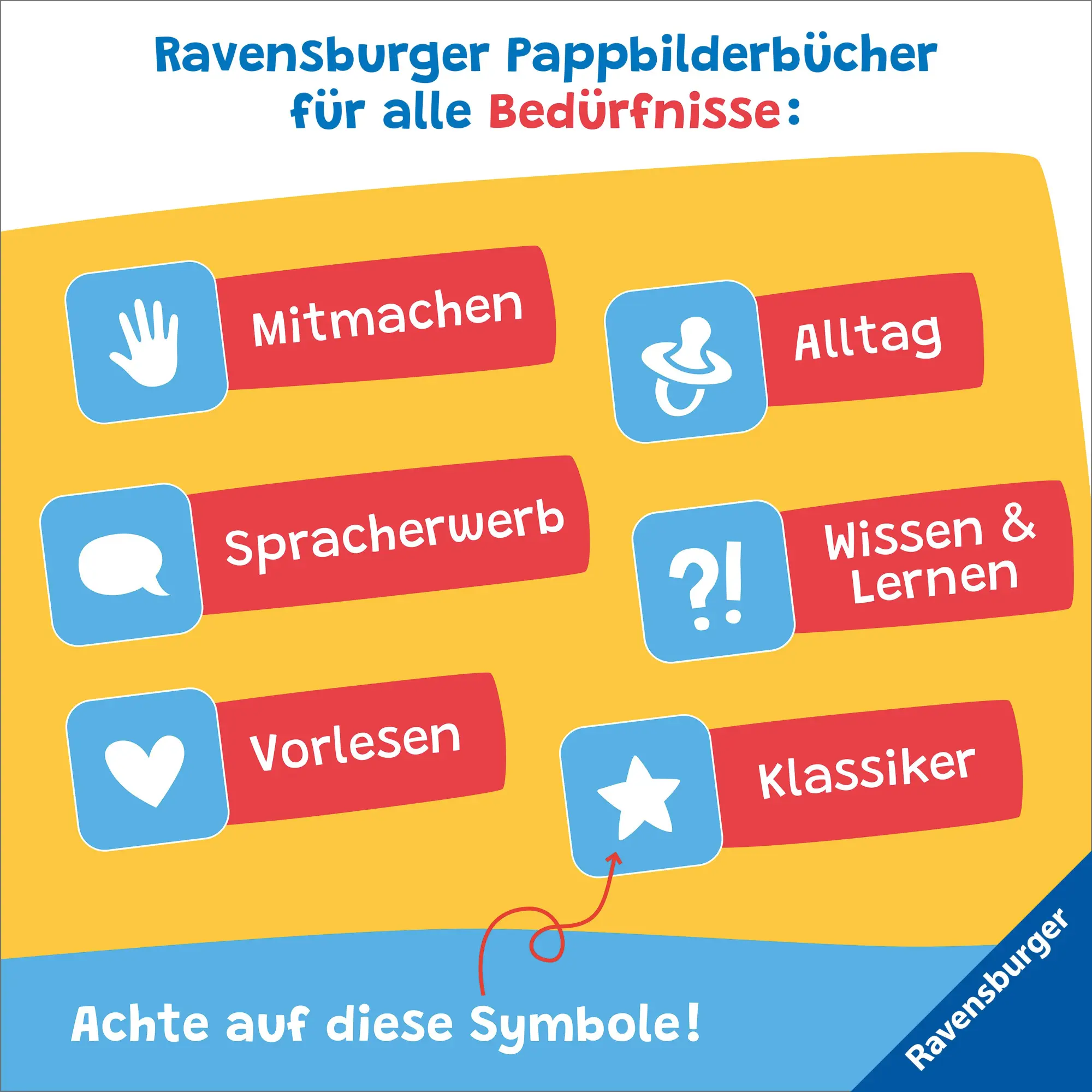 Bild: 9783473434534 | Miau, miau! - Wie machen die Tiere? | Ab 9 Monate | Helmut Spanner