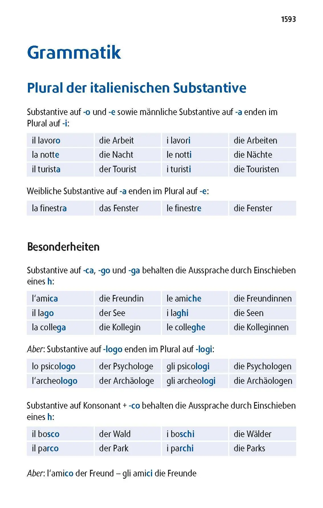 Bild: 9783125144934 | Langenscheidt Taschenwörterbuch Italienisch | Bundle | 1 Buch | 2023