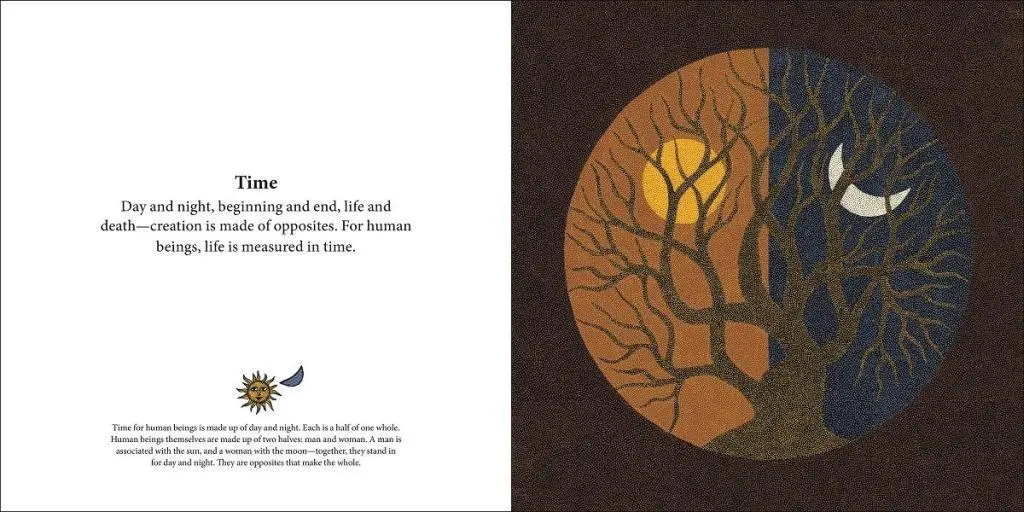 Bild: 9789383145034 | Creation - Handmade | Gita Wolf Bhajju Shyam | Buch | Gebunden | 2016