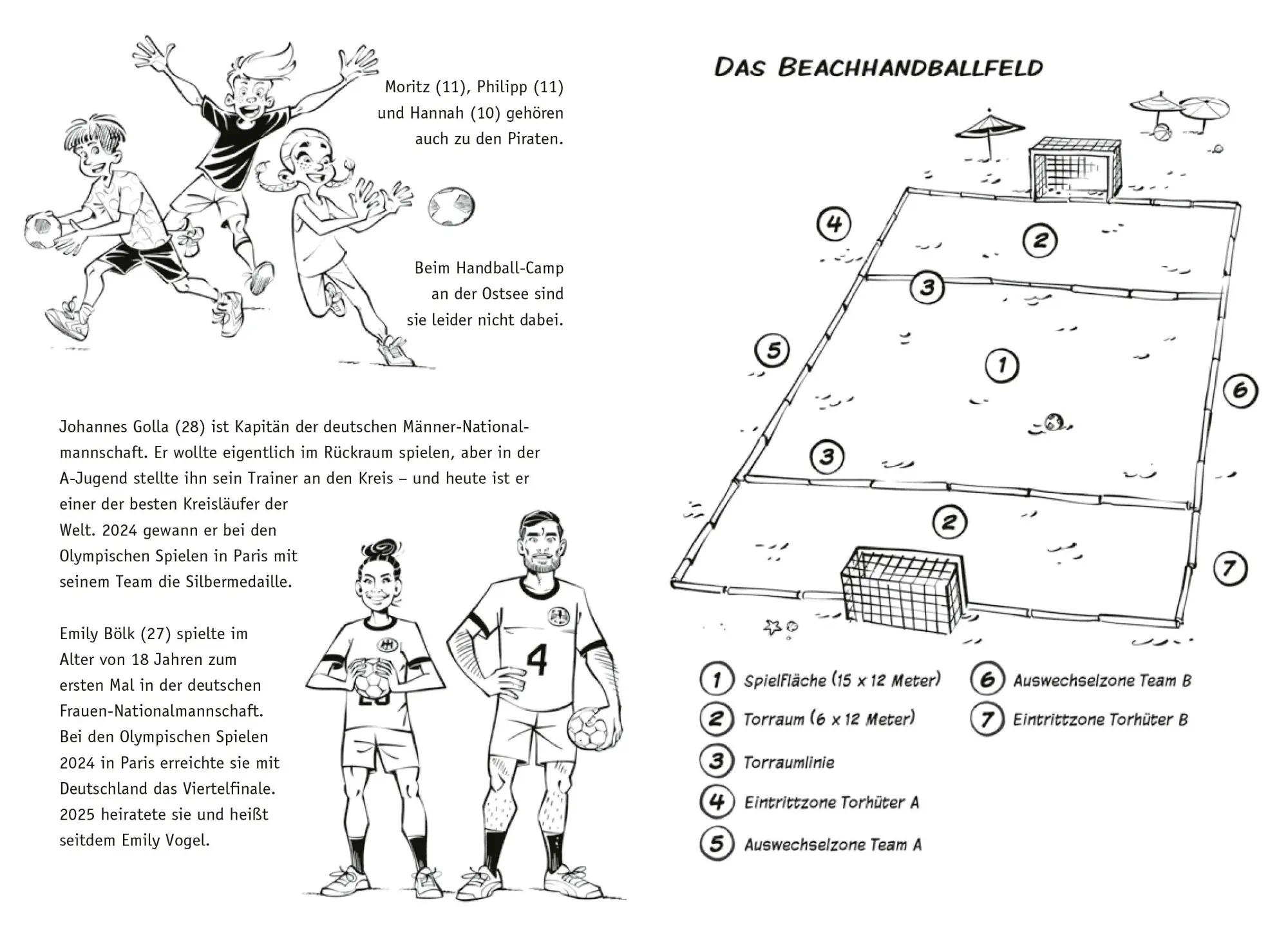 Bild: 9783961295234 | Die Handball-Piraten (Band 3) - Volle Action im Feriencamp | Nikoleit