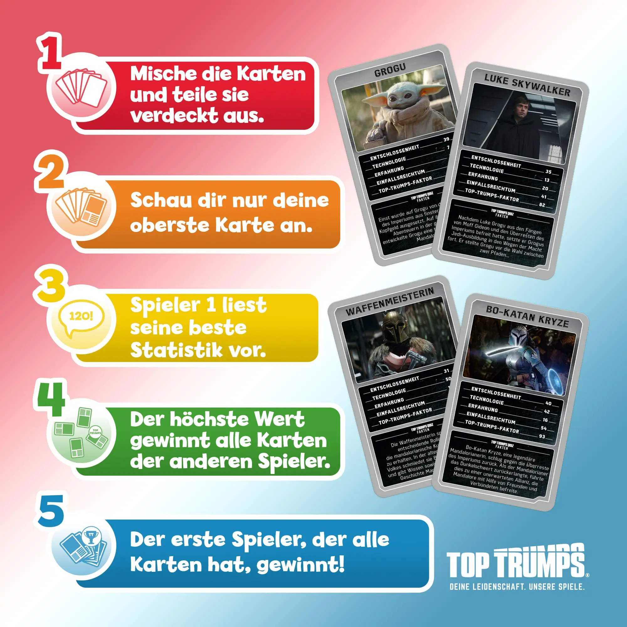 Bild: 5036905065634 | Top Trumps Collectables Mandalorian &amp; Grogu | Spiel | Deutsch | 2026