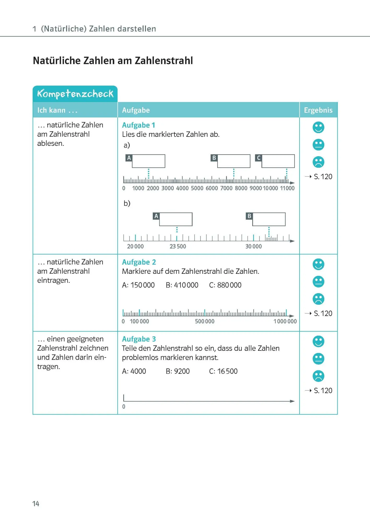 Bild: 9783129275634 | Ich kann ... Mathe Ganze Zahlen 5./6. Klasse | Heike Homrighausen