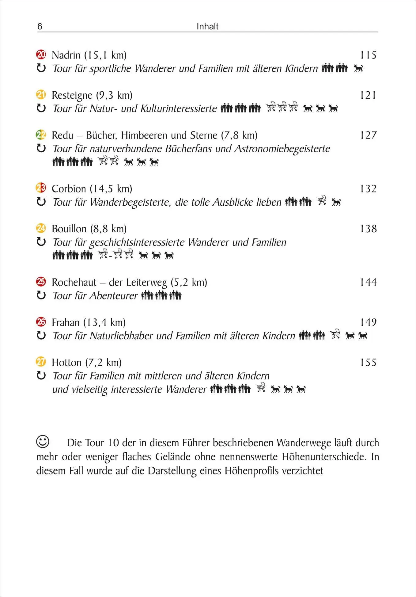 Bild: 9783866866034 | Belgische Ardennen | 27 Wanderungen durch Flusstäler, Moore und Wälder