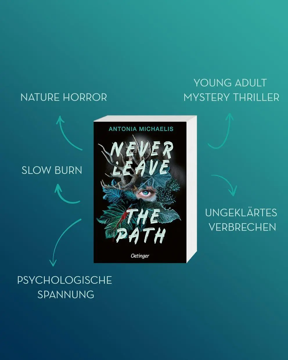 Bild: 9783751207034 | Never Leave the Path | Antonia Michaelis | Taschenbuch | 384 S. | 2026