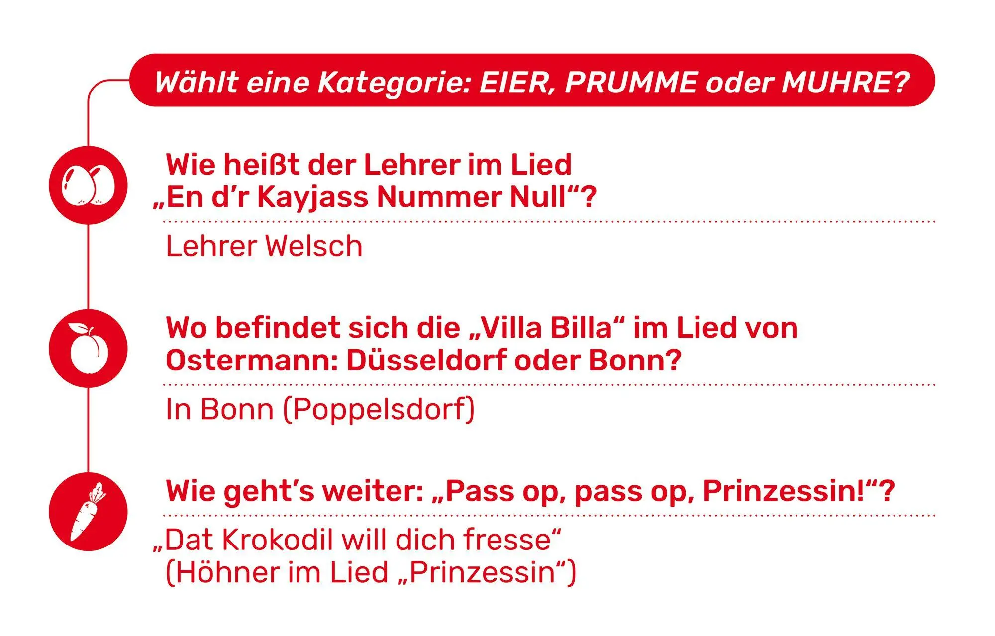 Bild: 4280000687234 | Playlist Kölsch | Das kölsche Musikspiel | Pänz Verlag | Spiel | 2025