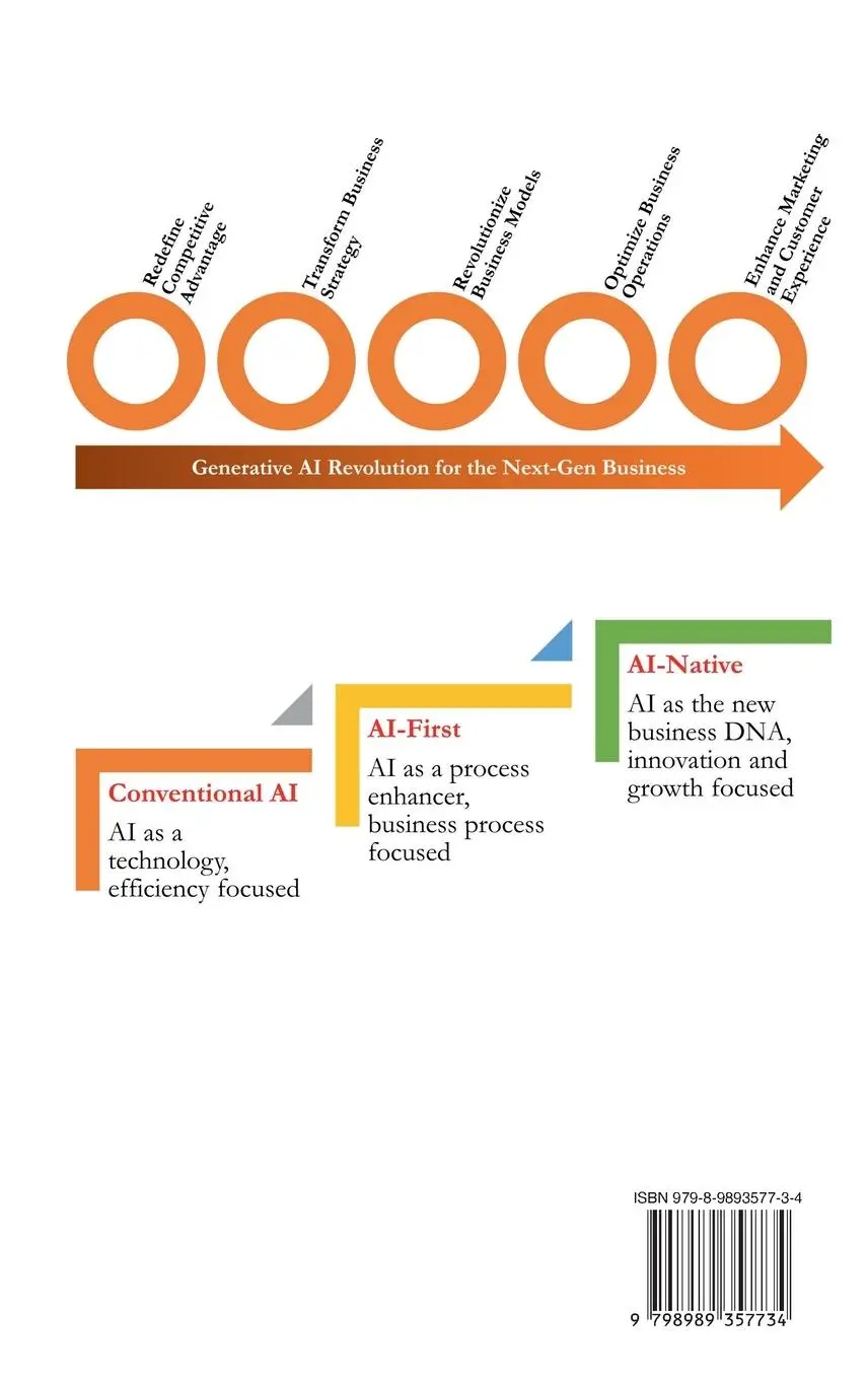 Rückseite: 9798989357734 | AI Native Enterprise | Yi Zhou | Buch | Englisch | 2024