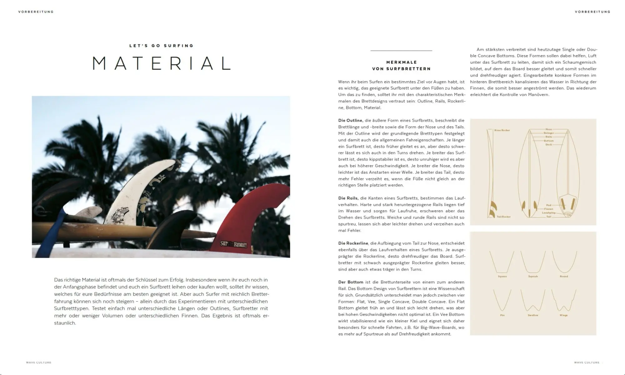 Bild: 9783000488634 | WAVE CULTURE Surfcoach | Stefan Strauss (u. a.) | Taschenbuch | 2015