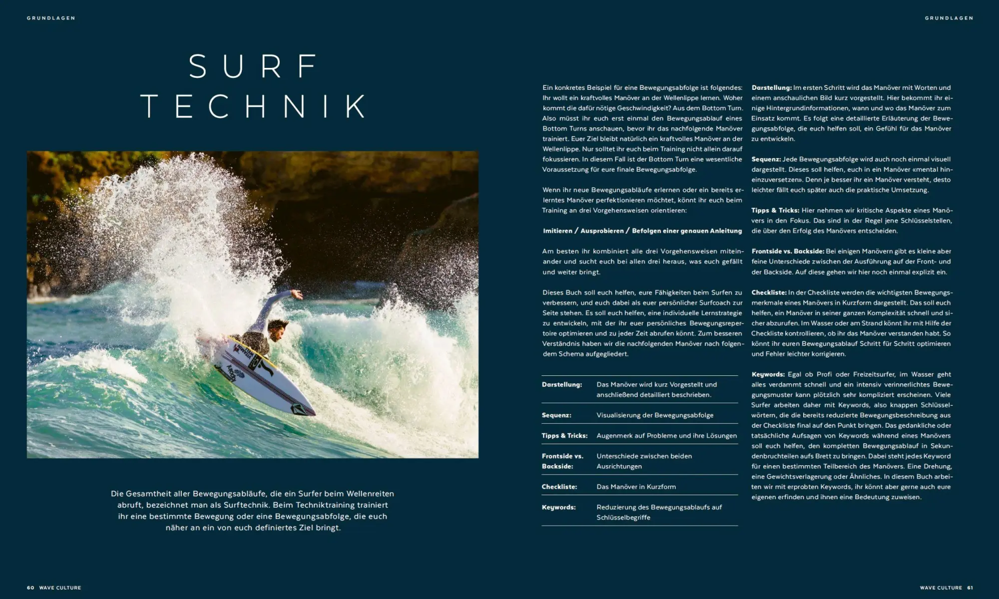 Bild: 9783000488634 | WAVE CULTURE Surfcoach | Stefan Strauss (u. a.) | Taschenbuch | 2015