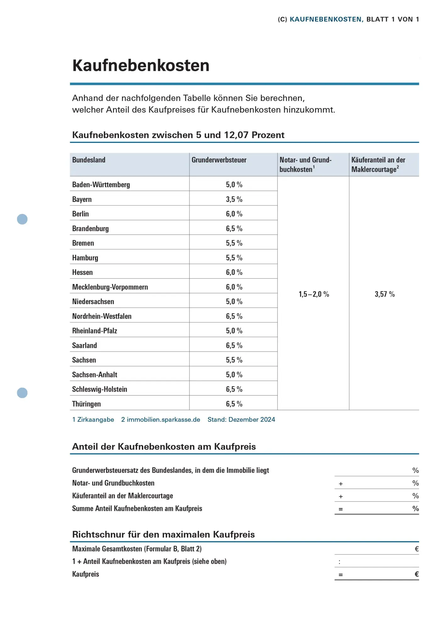 Bild: 9783747109434 | Immobilienkauf - Das Set | Eva Kafke | Taschenbuch | 144 S. | Deutsch