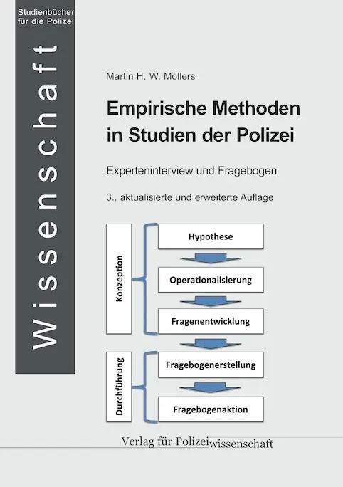 Cover: 9783866769434 | Polizei und Didaktik | Martin H. W. Möllers | Taschenbuch | 477 S.