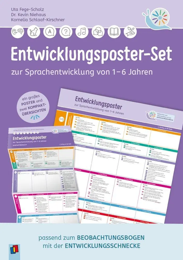 Cover: 9783834670335 | Entwicklungsposter-Set zur Sprachentwicklung von 1-6 Jahren | Poster