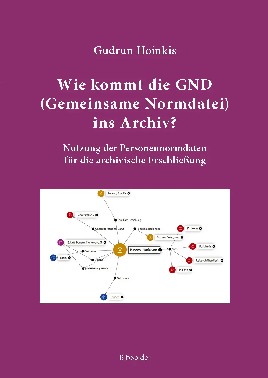 Cover: 9783946911135 | Wie kommt die GND (Gemeinsame Normdatei) ins Archiv? | Gudrun Hoinkis