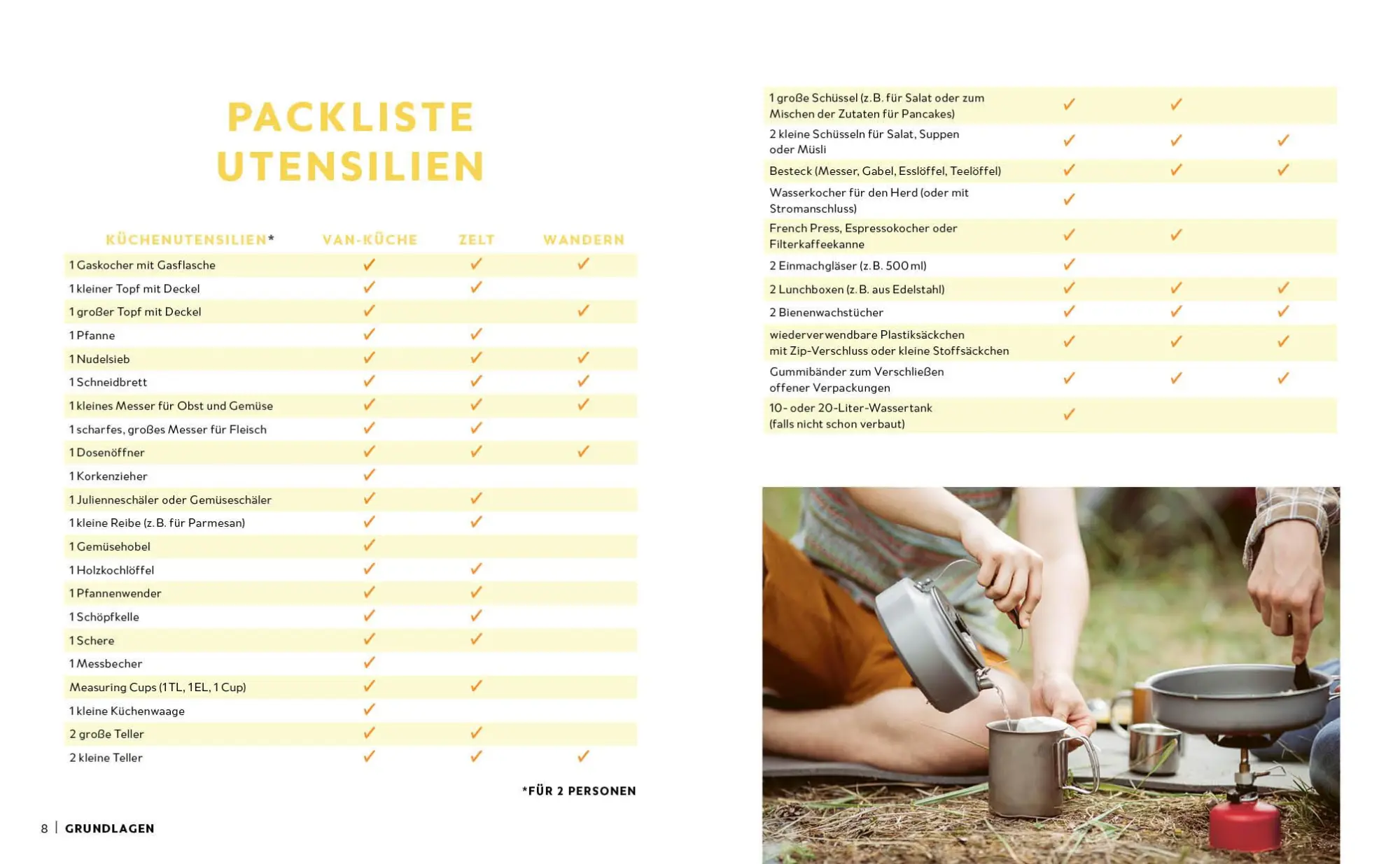 Bild: 9783745921335 | Genussmomente: Camping-Küche | Buch | 64 S. | Deutsch | 2024