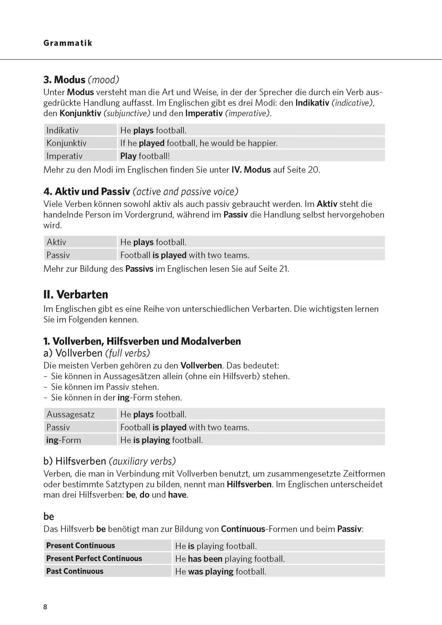 Bild: 9783125621435 | PONS Das große Buch der Verben Englisch | Christiane Wirth | Buch