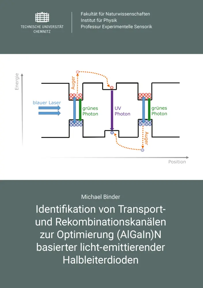 Cover: 9783961001835 | Identifikation von Transport- und Rekombinationskanälen zur...