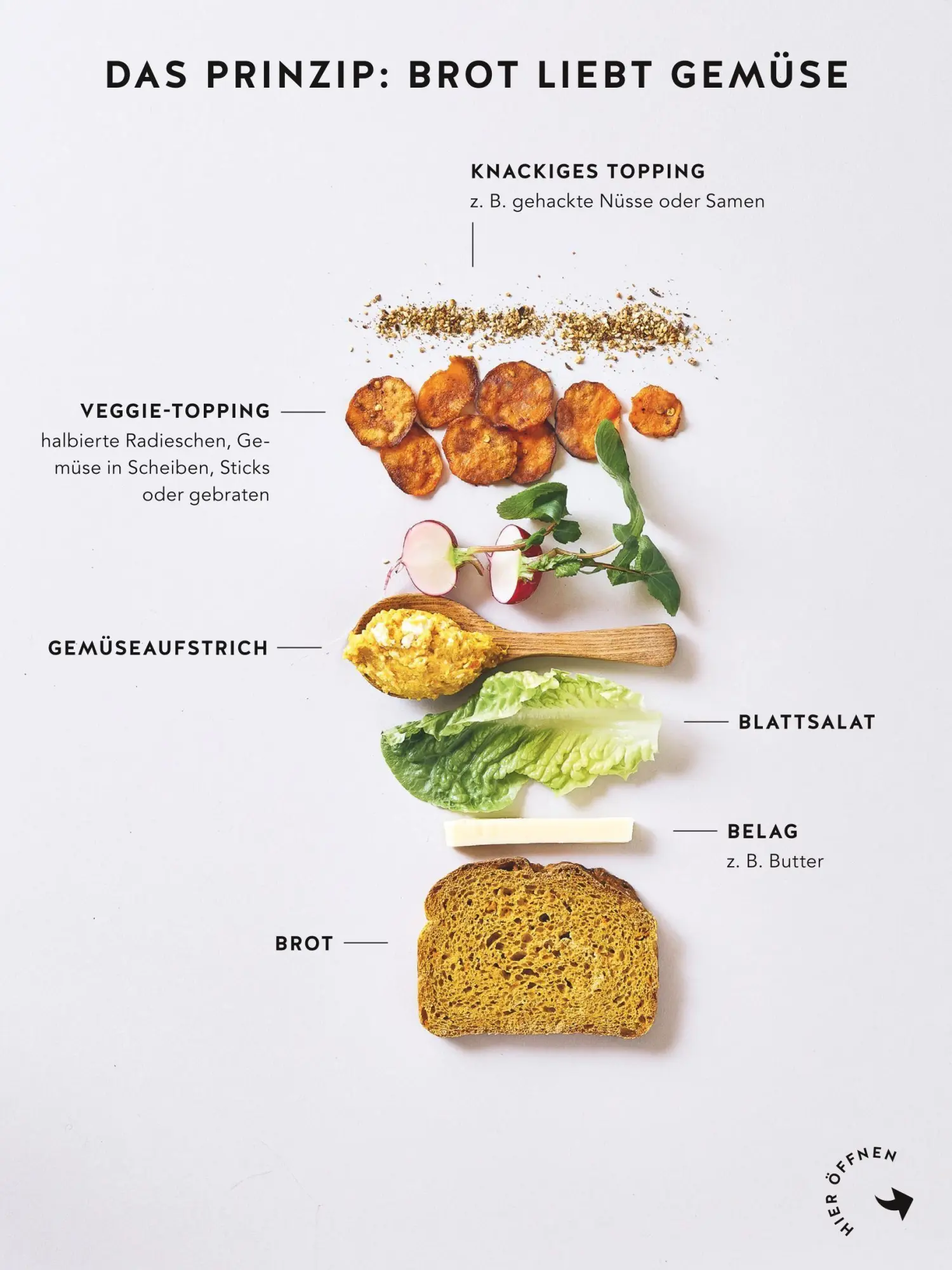 Bild: 9783758901935 | Brot liebt Gemüse | Bettina Matthaei | Taschenbuch | GU KüchenRatgeber