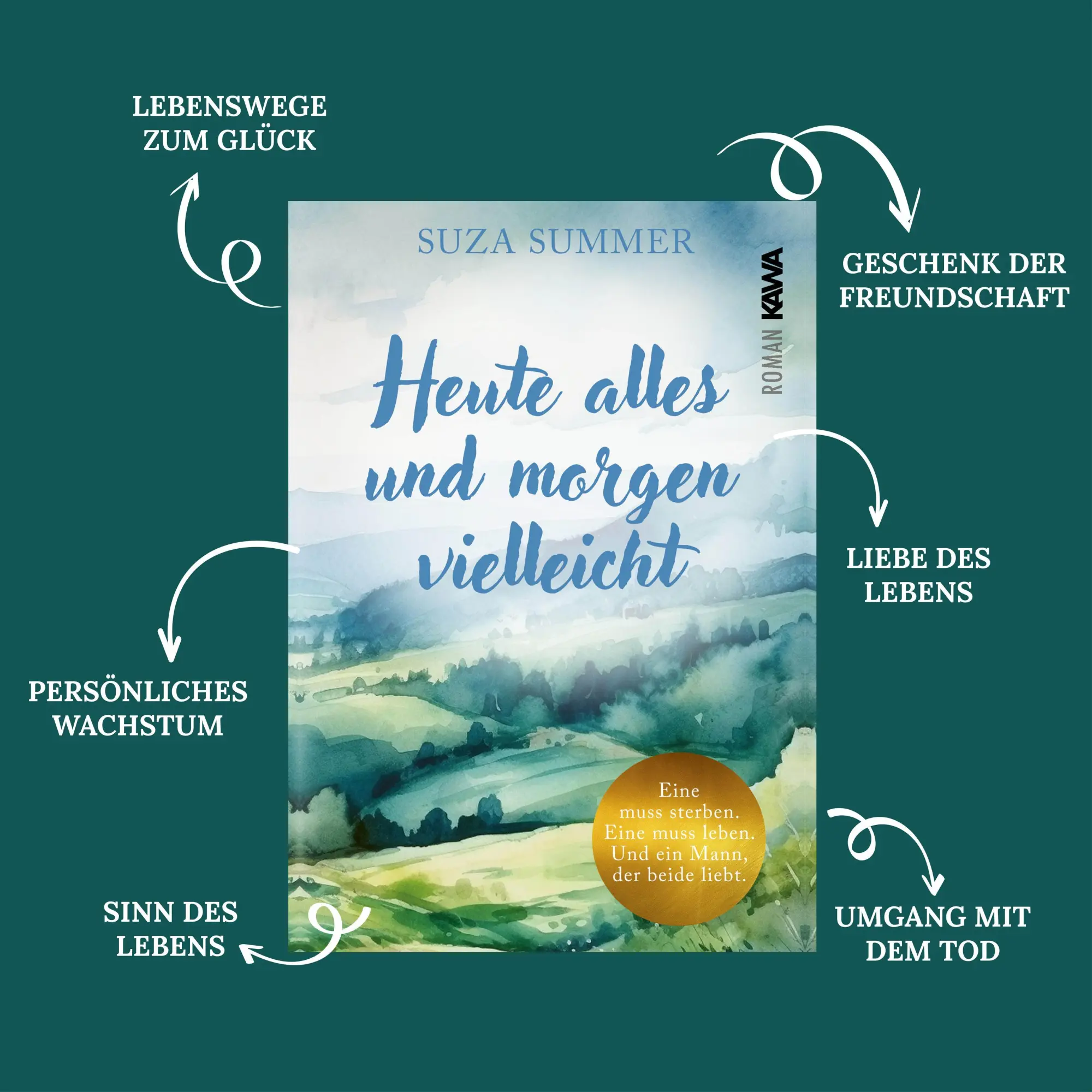 Bild: 9783986601935 | Heute alles und morgen vielleicht | Suza Summer | Taschenbuch | 215 S.