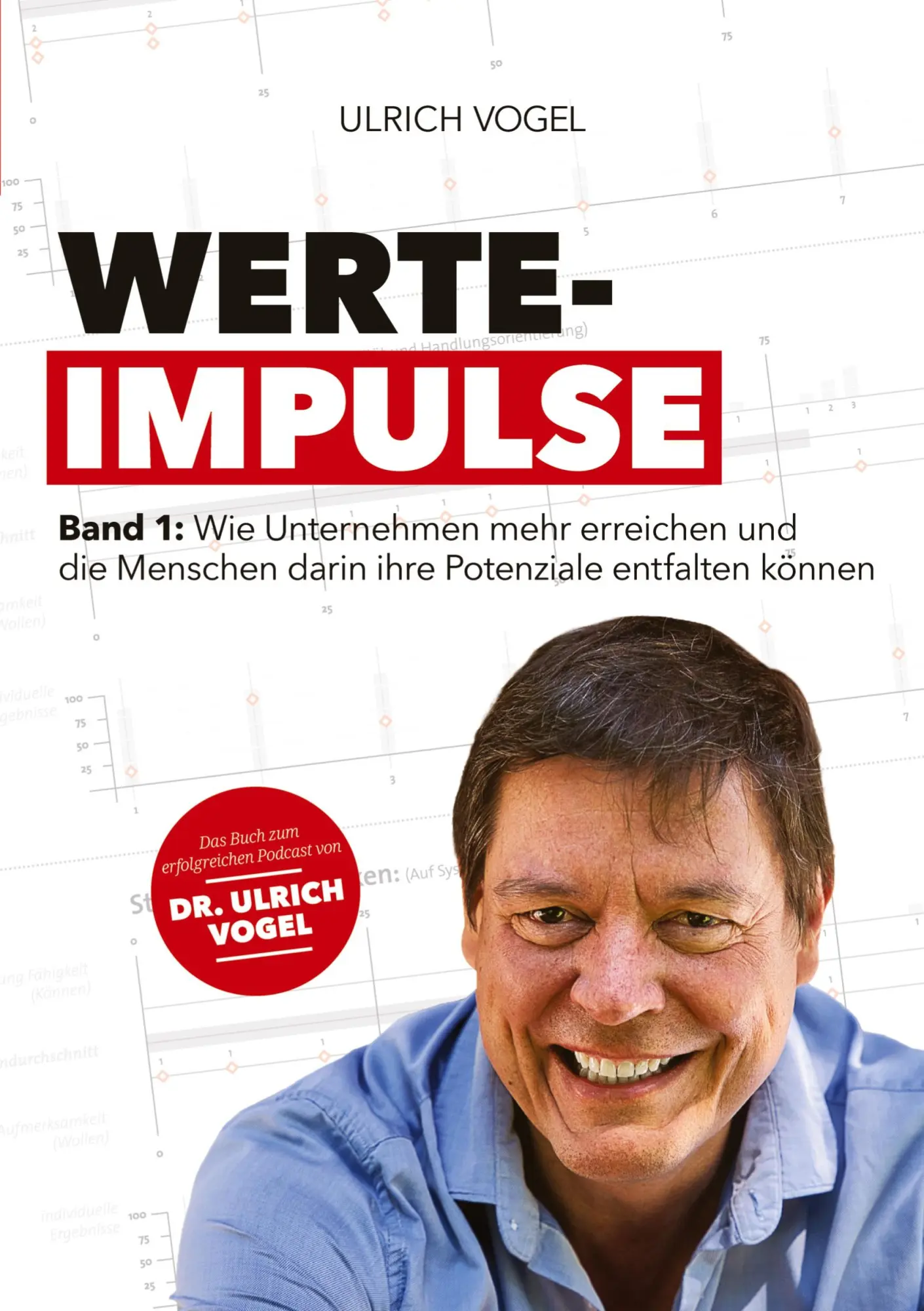Cover: 9783384572035 | Werte-Impulse | Ulrich Vogel | Taschenbuch | 144 S. | Deutsch | 2025