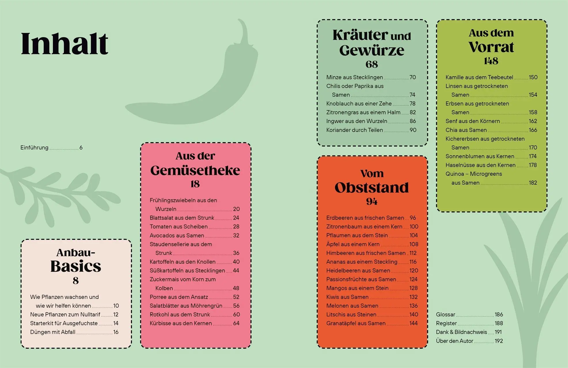 Bild: 9783831052035 | Regrow | Simon Akeroyd | Buch | 192 S. | Deutsch | 2026