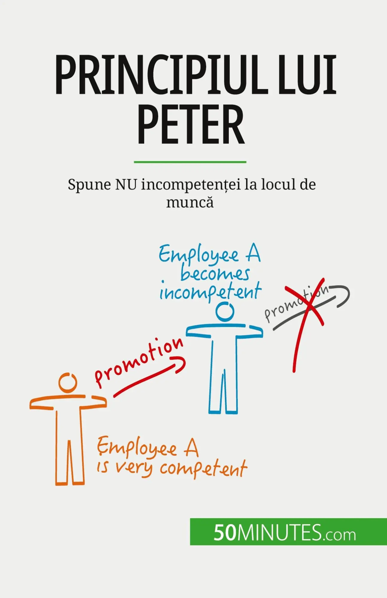 Cover: 9782808602235 | Principiul lui Peter | Spune NU incompeten¿ei la locul de munc¿ | Buch