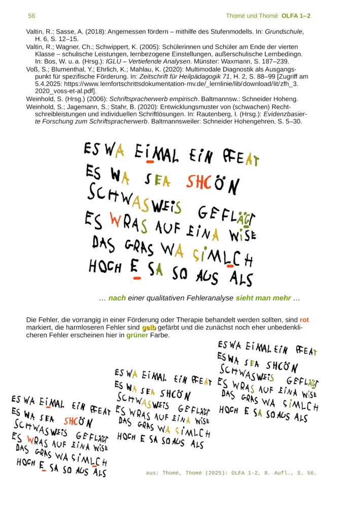 Bild: 9783942122535 | OLFA 1-2: Oldenburger Fehleranalyse für die Klassen 1 und 2. | Buch