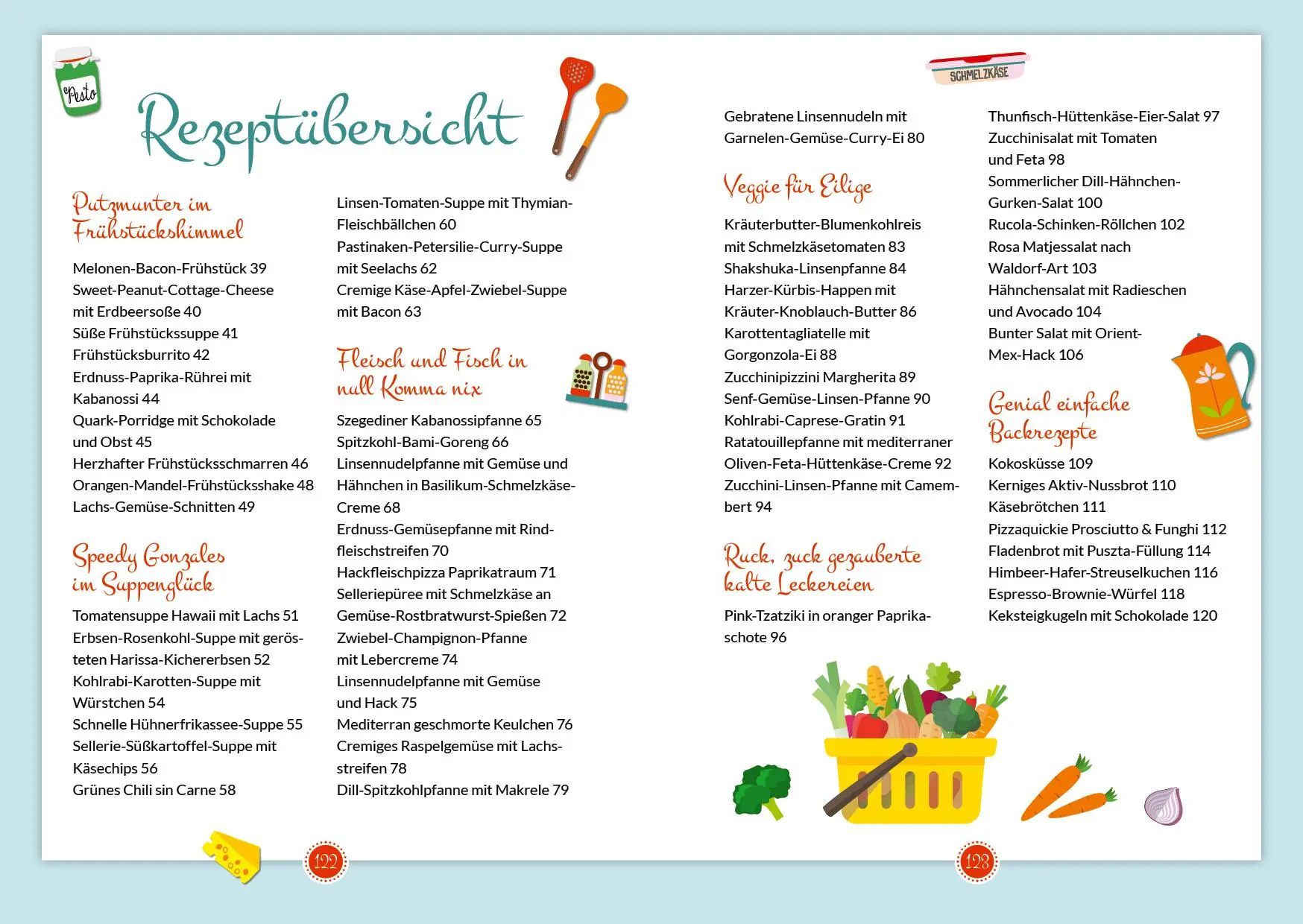 Bild: 9783958143135 | Happy Carb: Einfach lecker Low Carb | Bettina Meiselbach | Buch | 2021