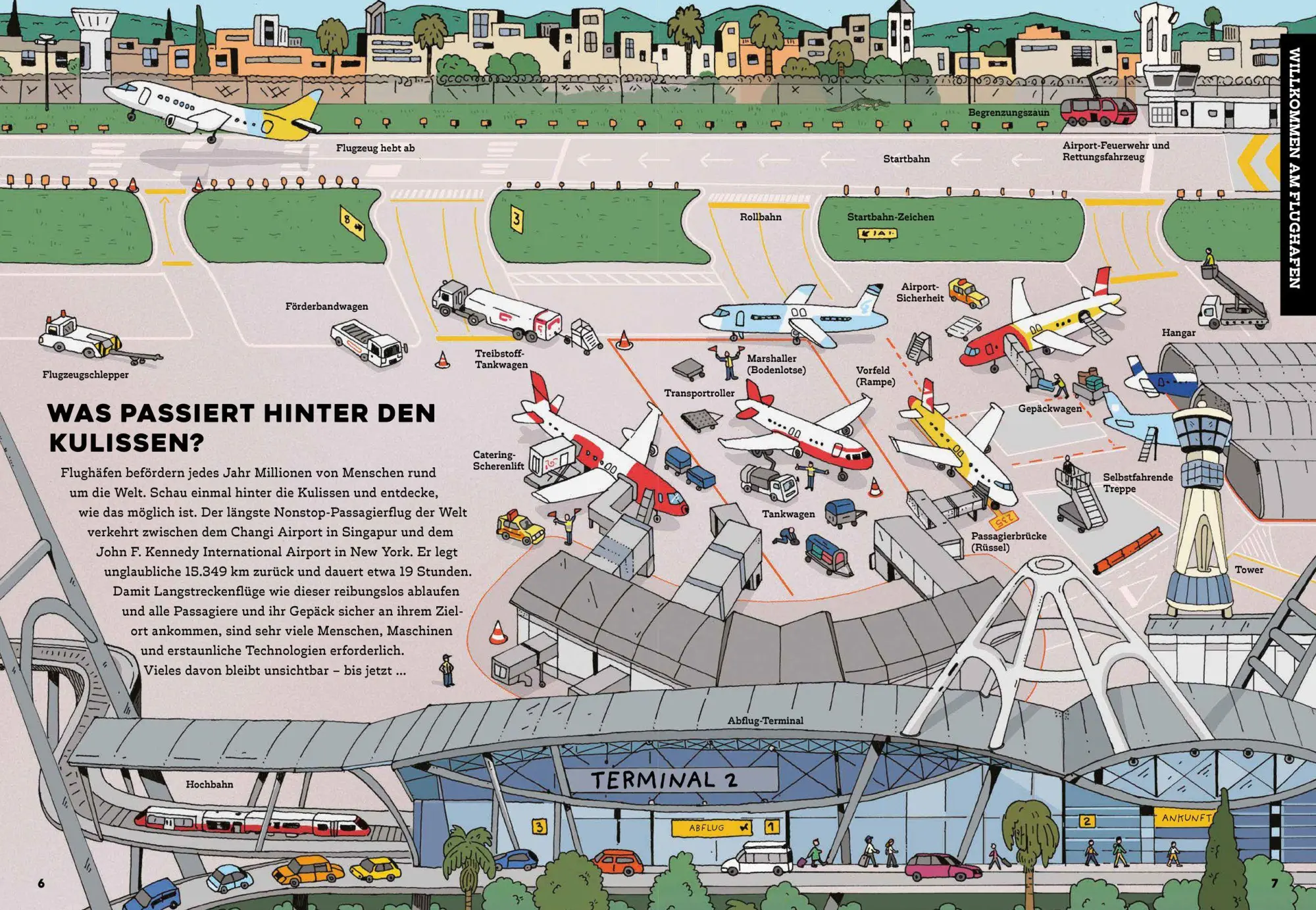 Bild: 9783038763635 | Hinter den Kulissen: Flughafen | Maxim Usik | Buch | 48 S. | Deutsch