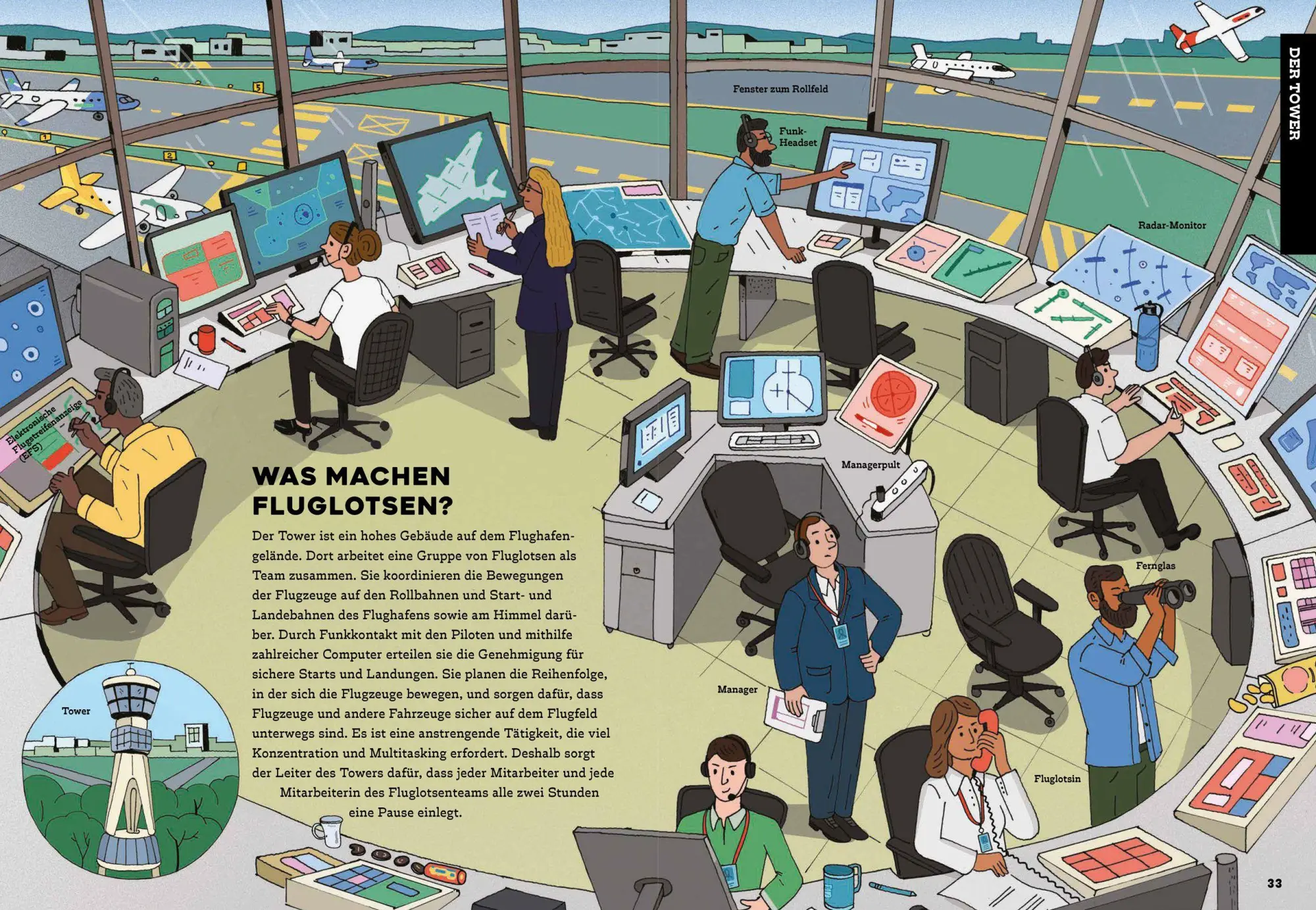 Bild: 9783038763635 | Hinter den Kulissen: Flughafen | Maxim Usik | Buch | 48 S. | Deutsch