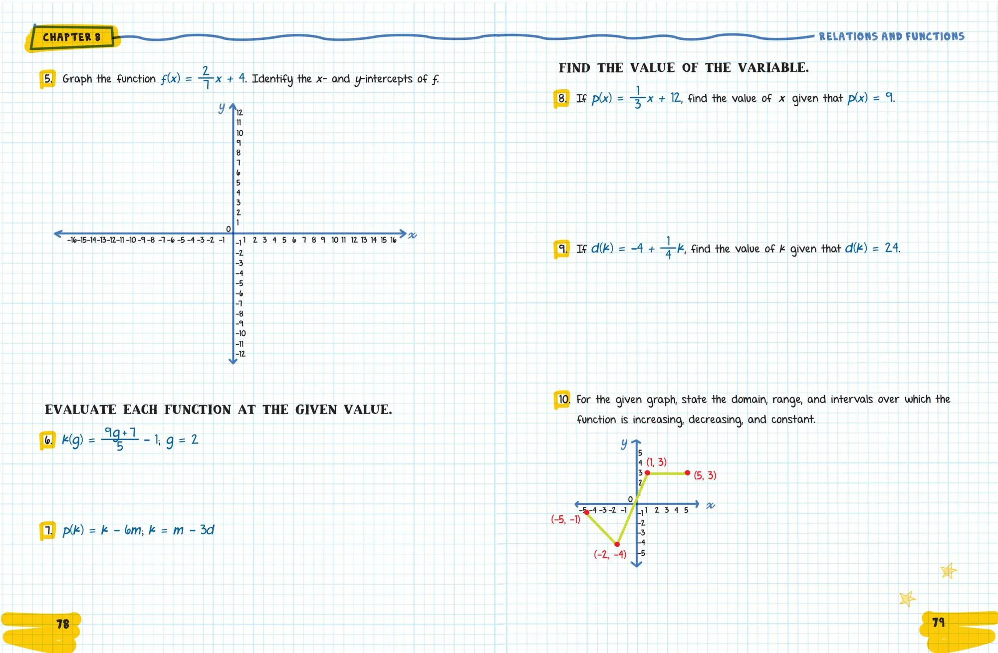 Bild: 9781523525935 | The Big Fat High School Algebra 2 Workbook | Workman Publishing | Buch