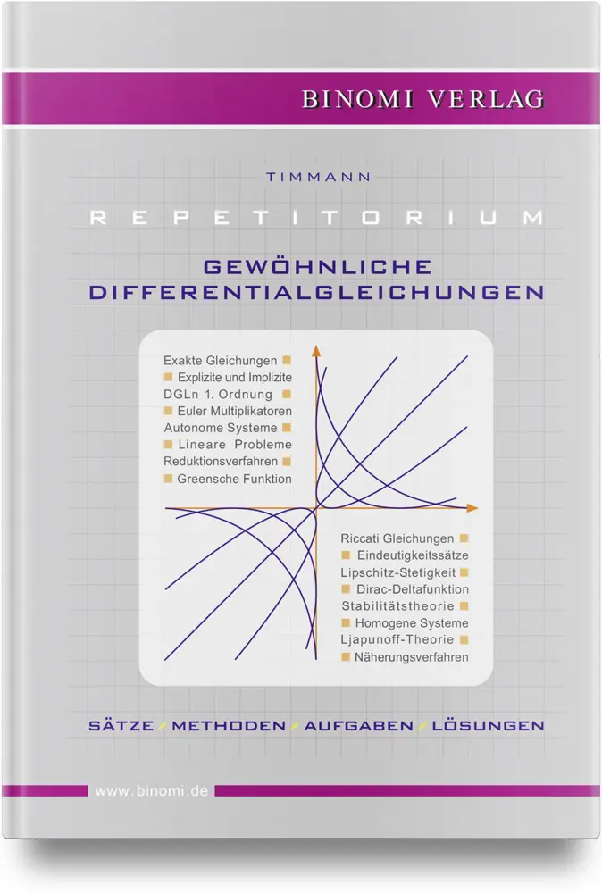 Cover: 9783446476035 | Repetitorium Gewöhnliche Differentialgleichungen | Steffen Timmann