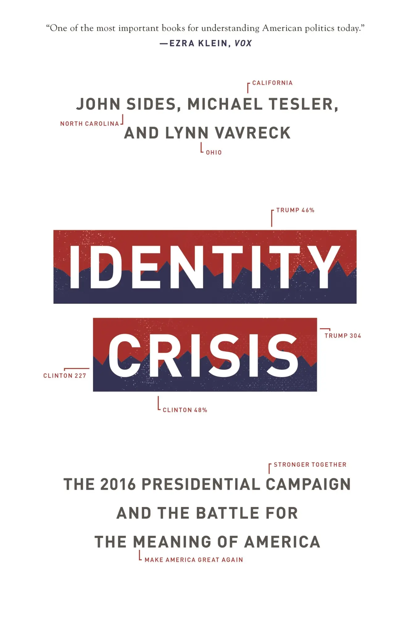 Cover: 9780691196435 | Identity Crisis | John Sides (u. a.) | Taschenbuch | Englisch | 2019
