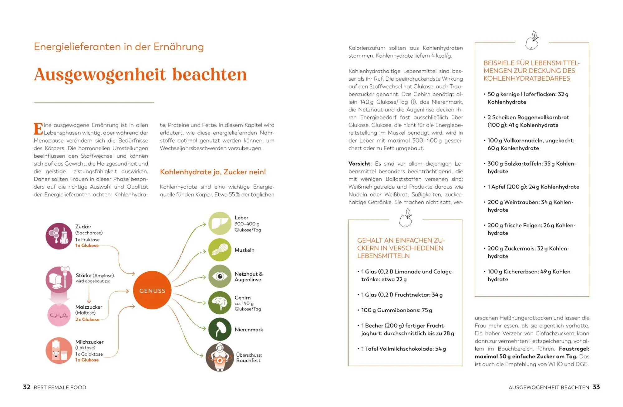 Bild: 9783833896835 | Best Female Food | Katja Lotz | Buch | 192 S. | Deutsch | 2025