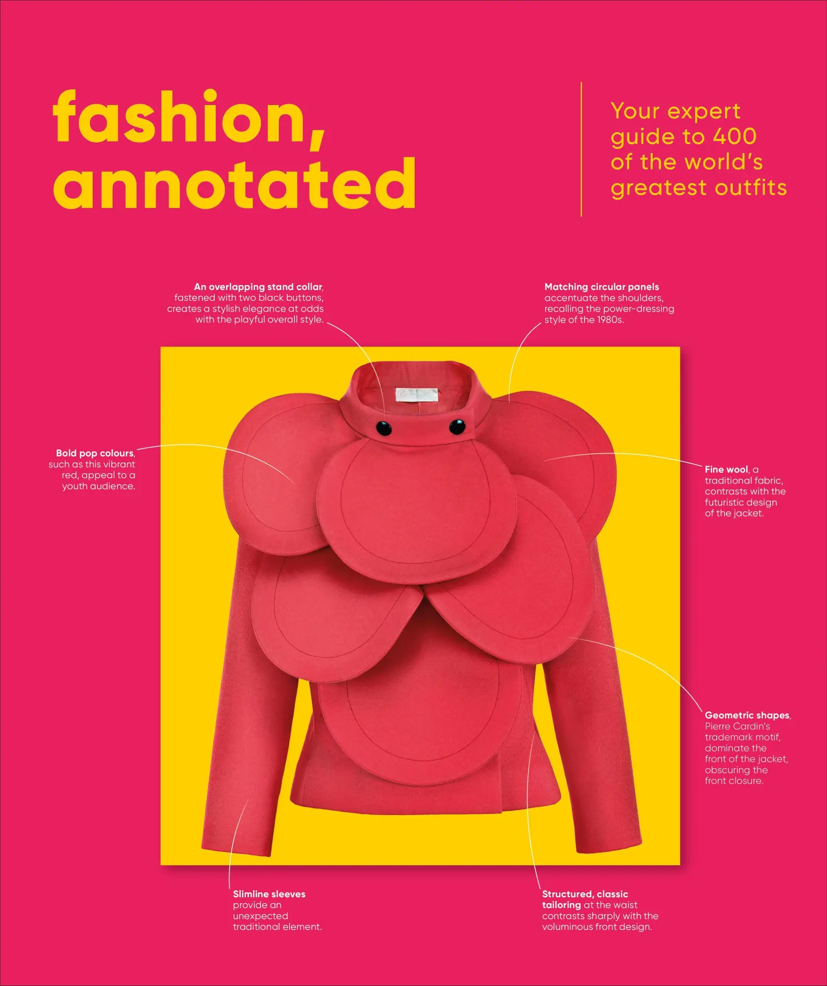Fashion, Annotated
