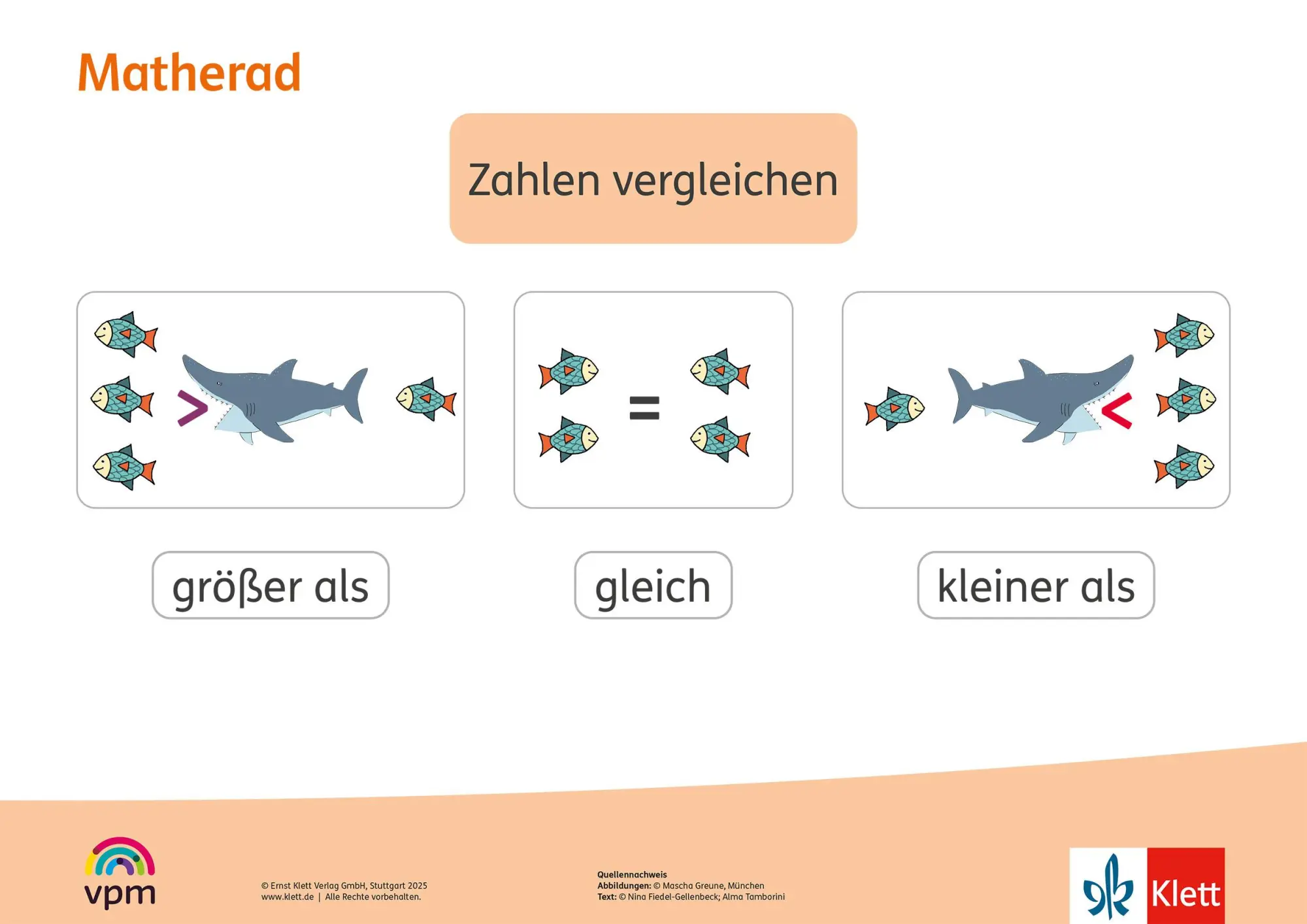 Cover: 9783120117735 | Matherad 1/2. Poster Rechentricks Klasse 1/2 | Poster | Gefalzt | 2025