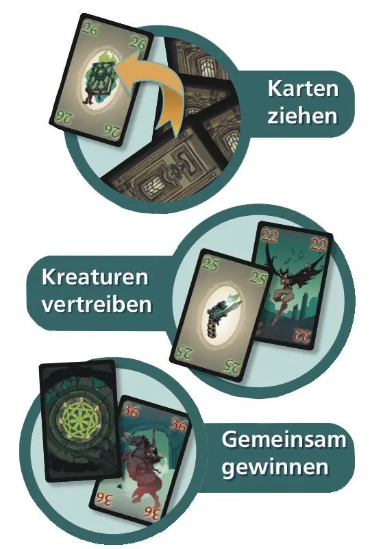 Bild: 4007396018035 | Verflucht! (Kartenspiel) | Steffen Benndorf | Spiel | In Spielebox
