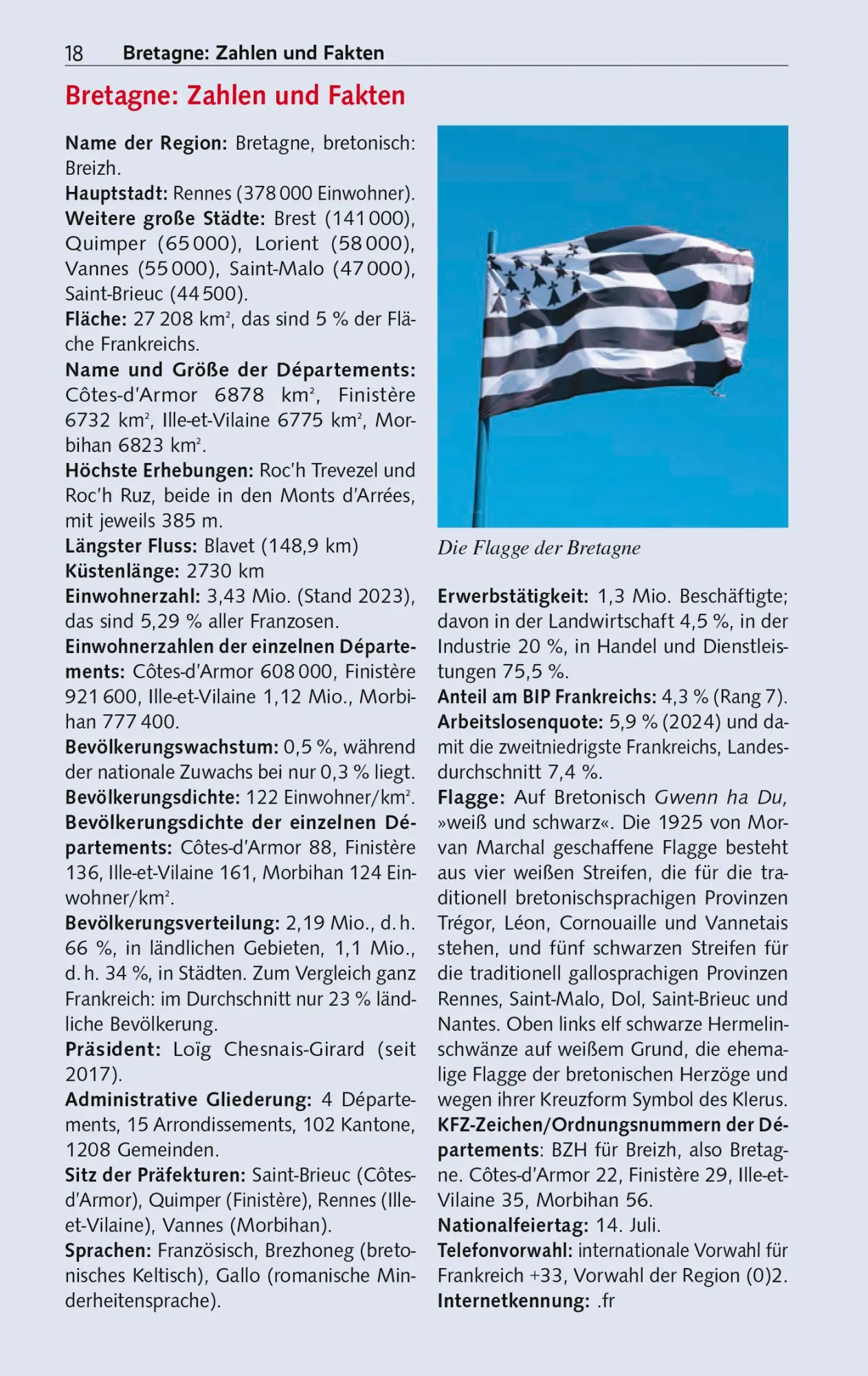 Bild: 9783897948235 | TRESCHER Reiseführer Bretagne | Heike Bentheimer | Taschenbuch | 2025