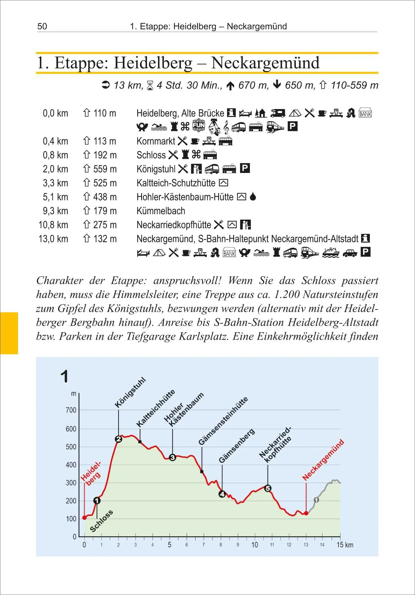 Bild: 9783866868335 | Neckarsteig | Jürgen Plogmann | Taschenbuch | Outdoor Wanderführer