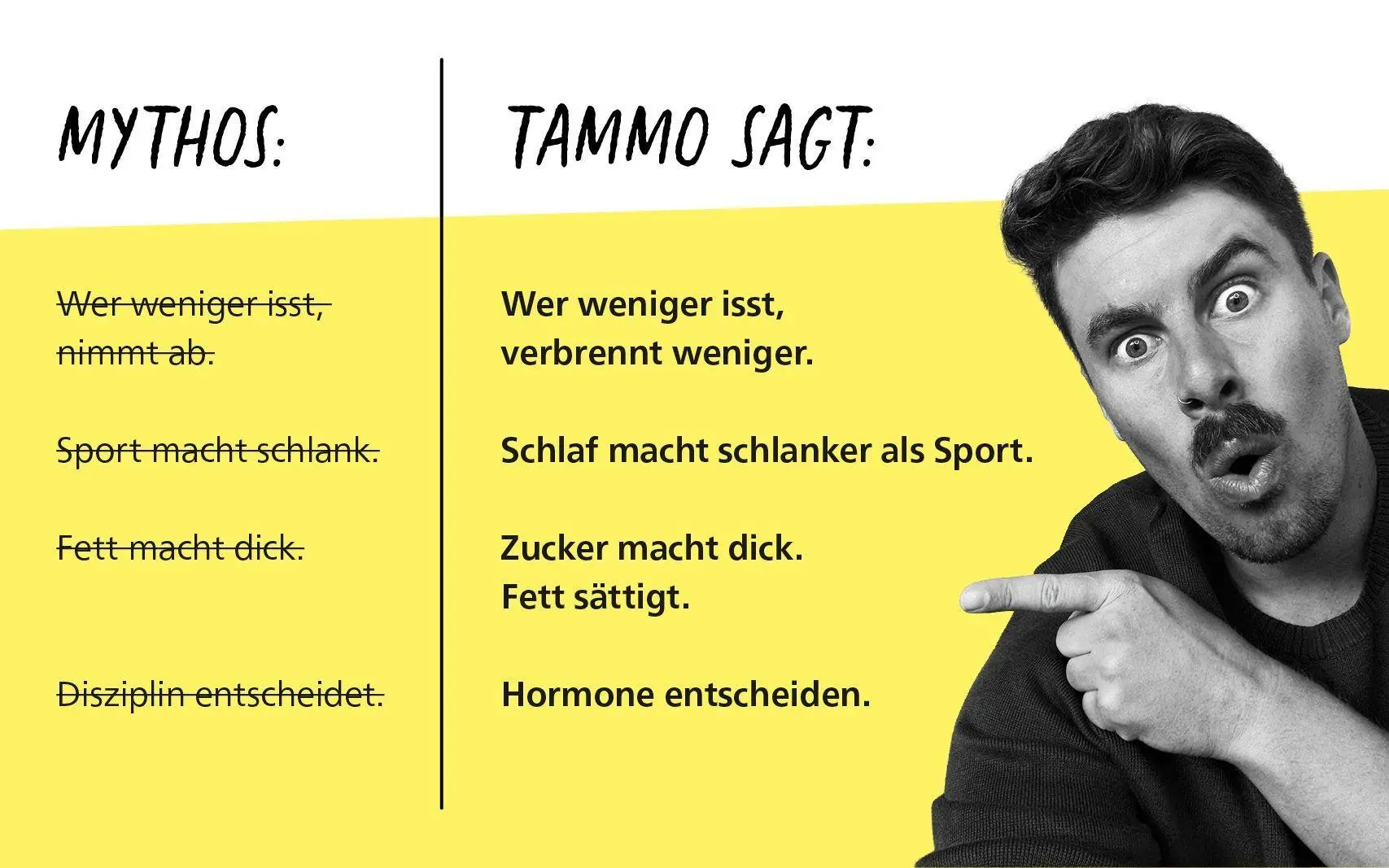 Bild: 9783982758435 | Das Abnehm-Paradoxon - Warum weniger essen, oft dick macht | Martach