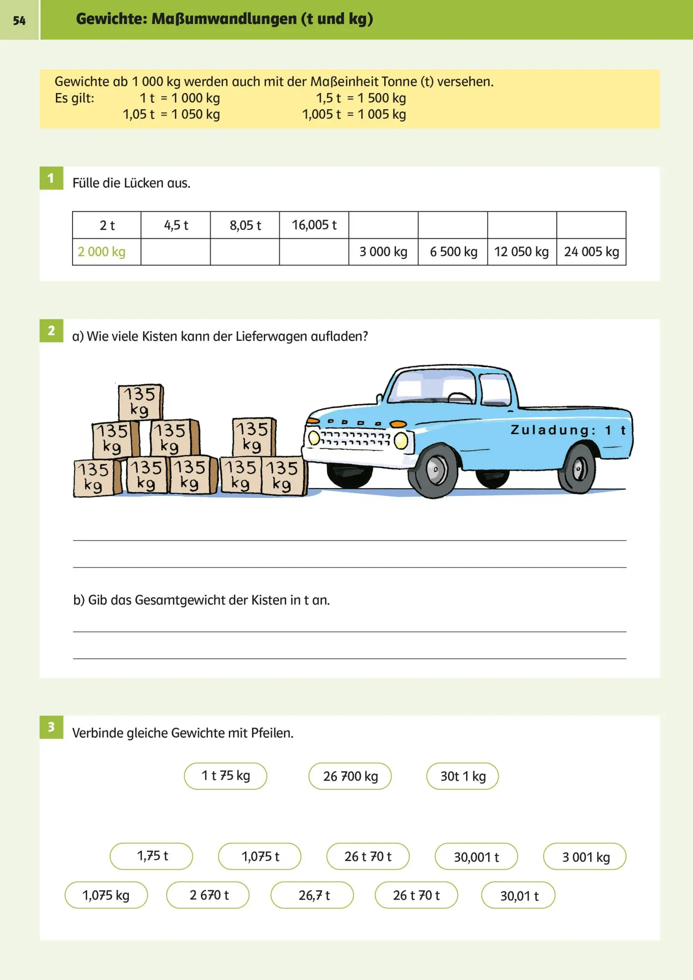 Bild: 9783129258835 | Sicher ins Gymnasium Mathematik 4. Klasse | Taschenbuch | 160 S.