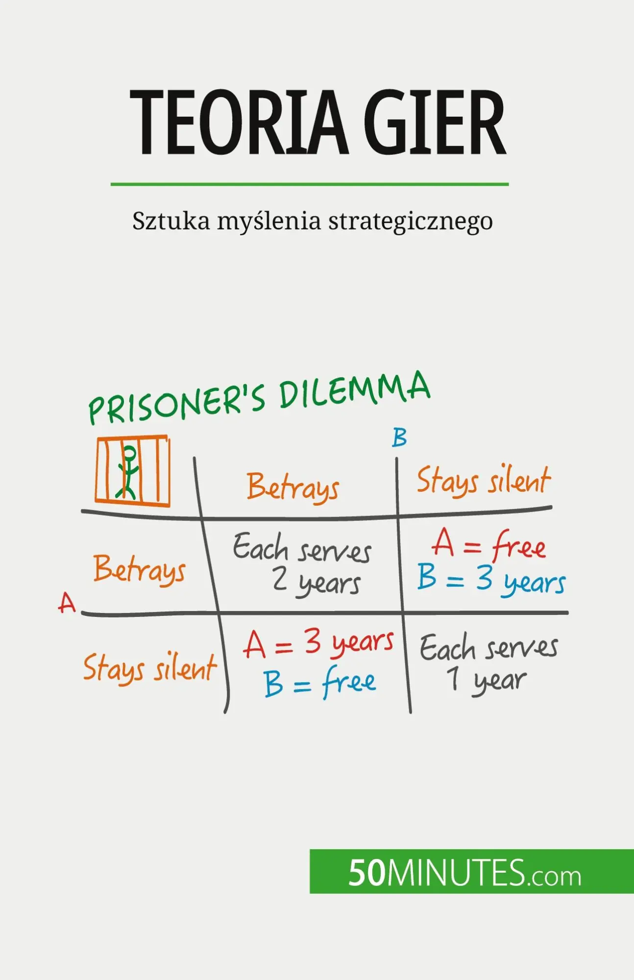 Cover: 9782808069335 | Teoria gier | Sztuka my¿lenia strategicznego | Jean Blaise Mimbang