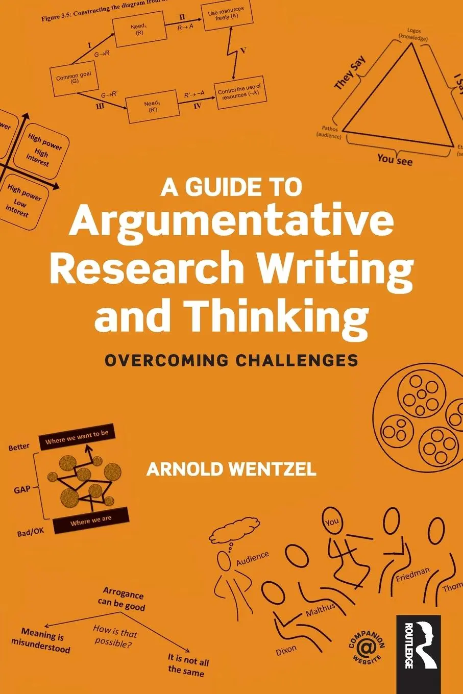 Cover: 9781138039735 | A Guide to Argumentative Research Writing and Thinking | Wentzel