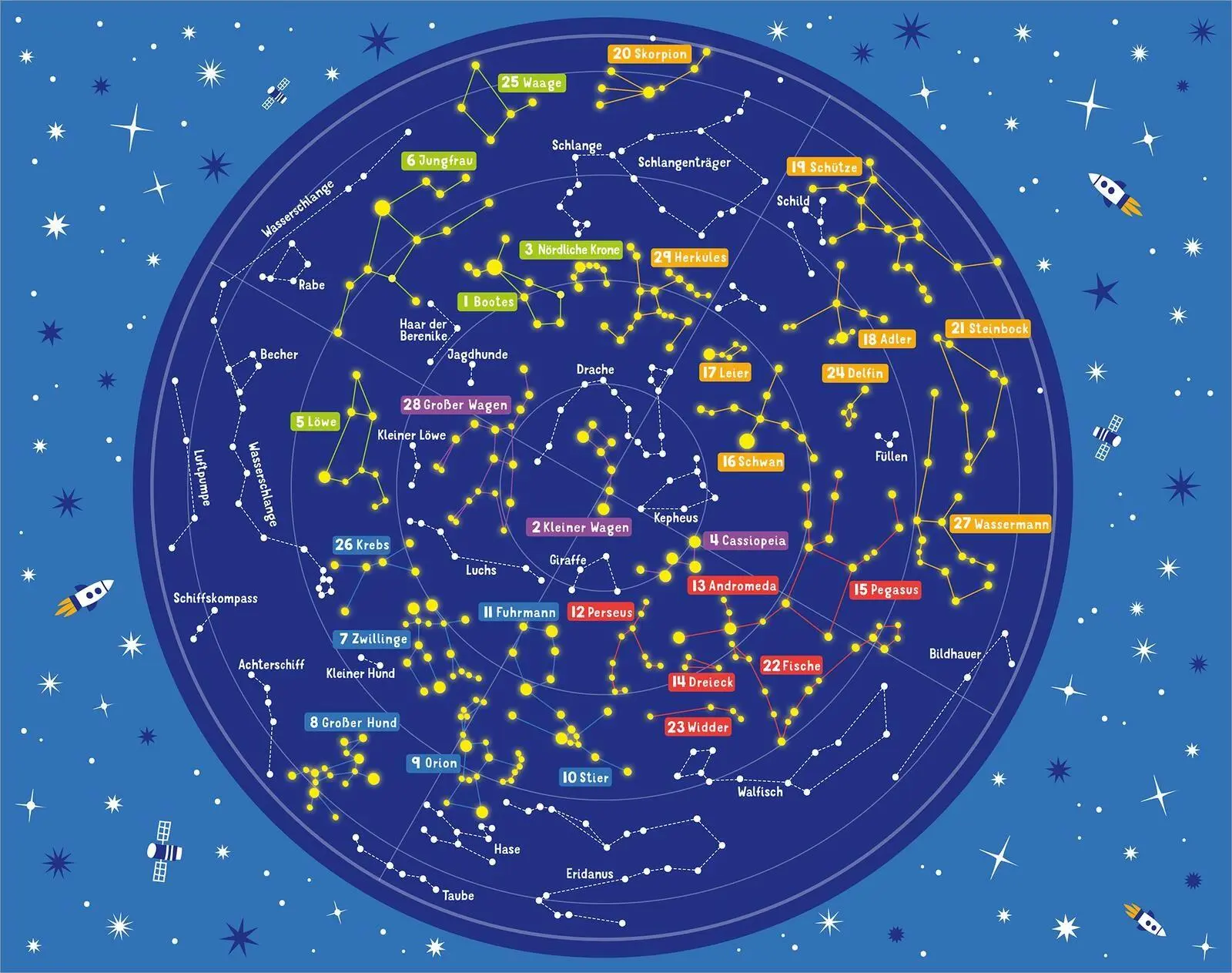 Bild: 9783845870236 | Science &amp; Kids - Entdecke die Sternbilder | Marcus Schenk | Buch
