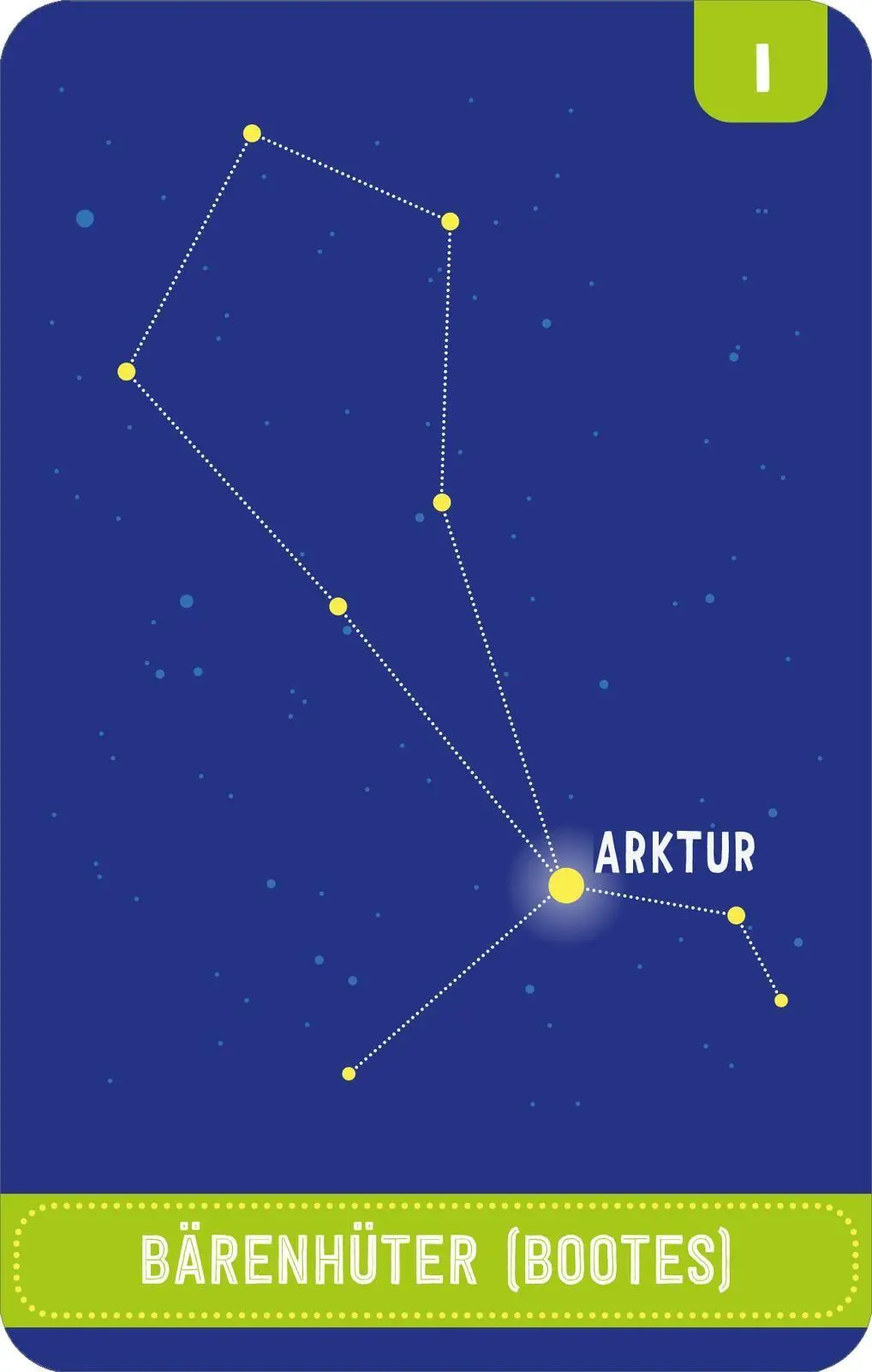 Bild: 9783845870236 | Science &amp; Kids - Entdecke die Sternbilder | Marcus Schenk | Buch