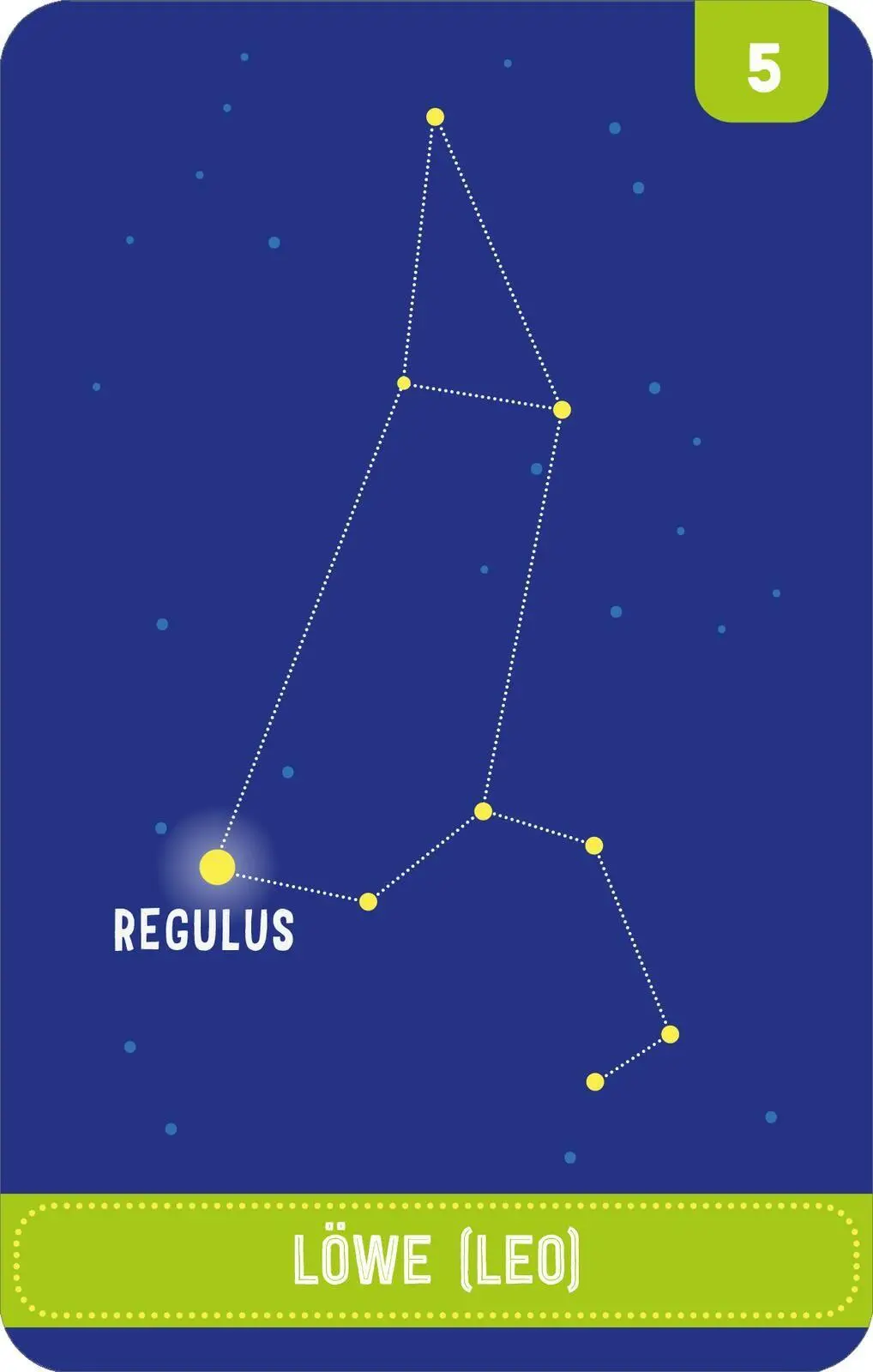 Bild: 9783845870236 | Science &amp; Kids - Entdecke die Sternbilder | Marcus Schenk | Buch