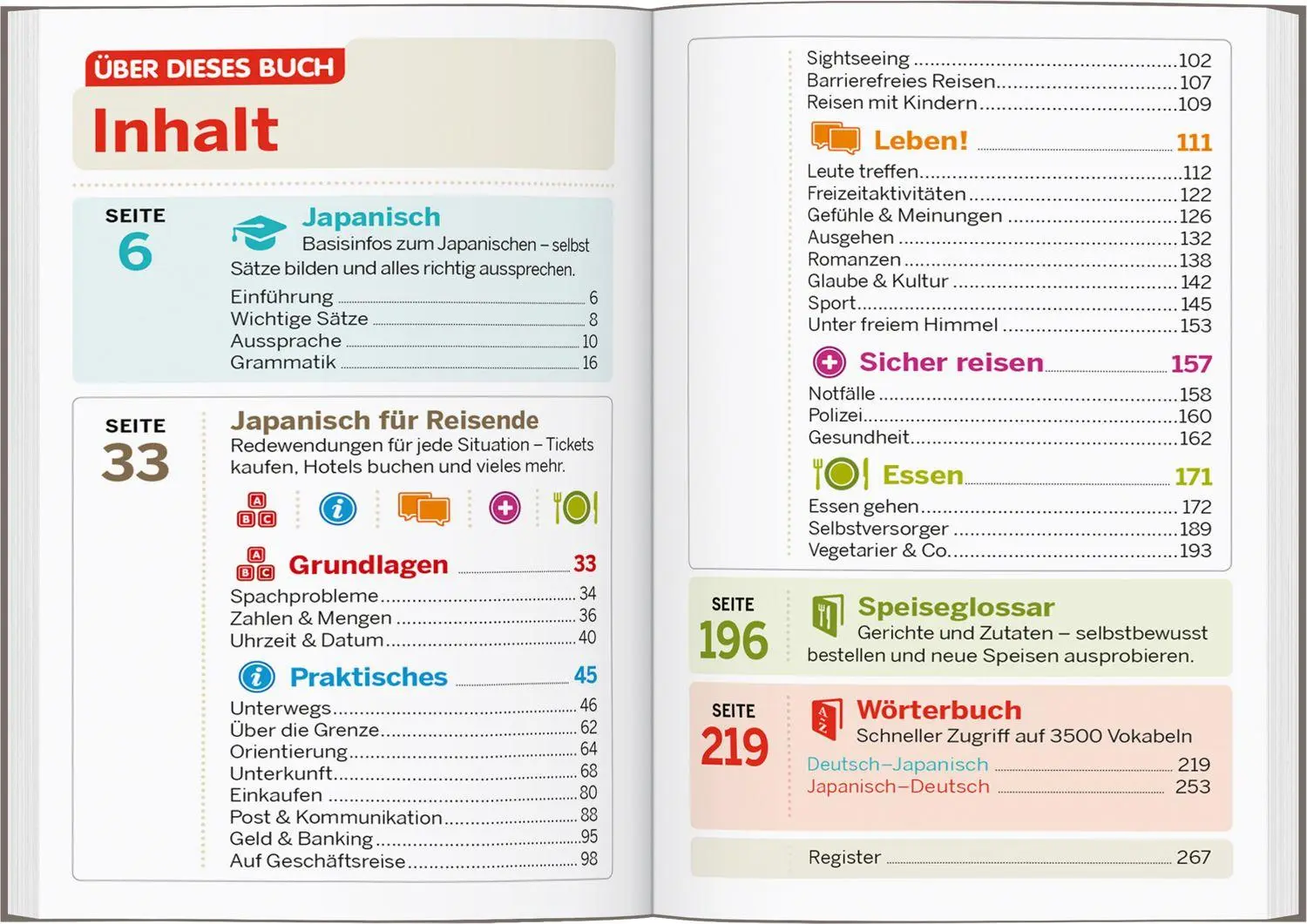 Bild: 9783575011336 | LONELY PLANET Sprachführer Japanisch | LONELY PLANET Deutschland