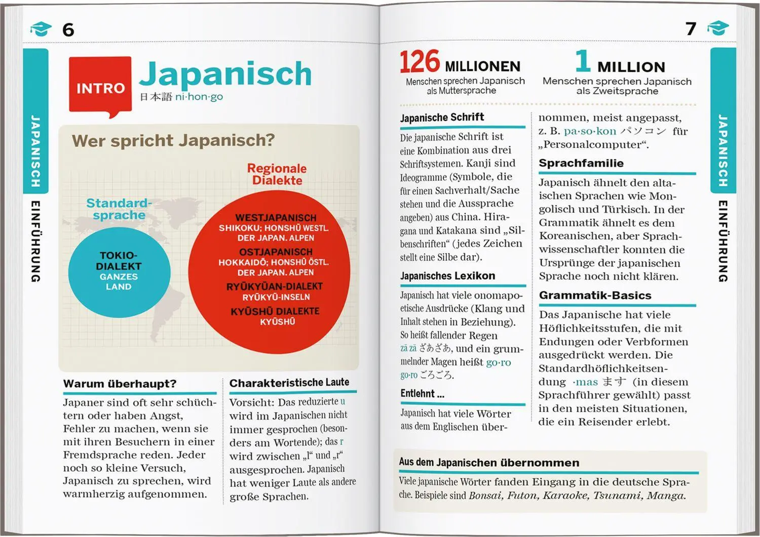 Bild: 9783575011336 | LONELY PLANET Sprachführer Japanisch | LONELY PLANET Deutschland
